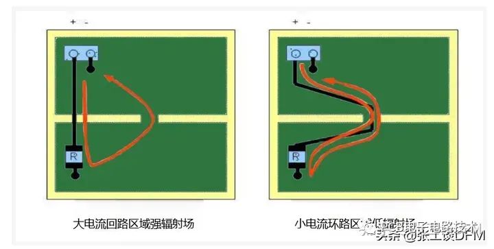 pcb