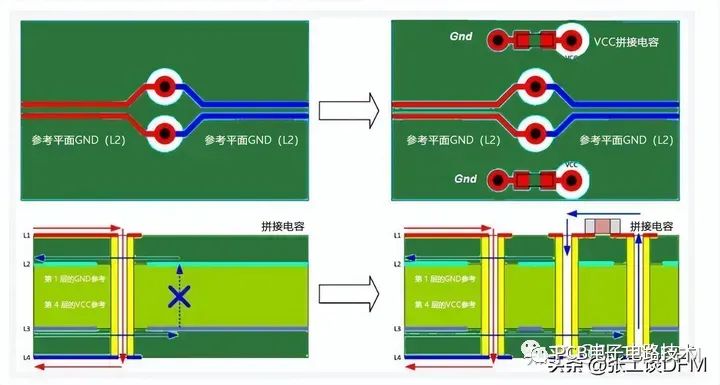 pcb