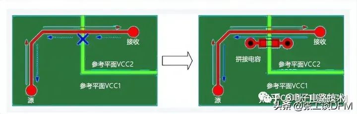 pcb