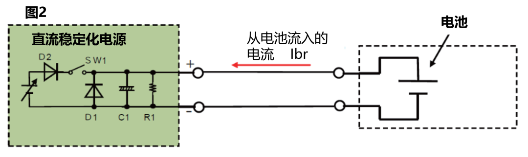 二极管