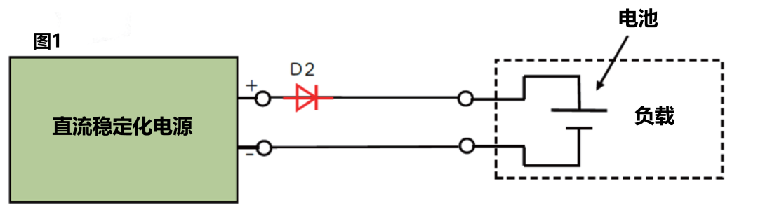 当<b class='flag-5'>直流</b><b class='flag-5'>稳定</b>化<b class='flag-5'>电源</b>的电压规格表示为0V~，是否能在0V时流动电流？