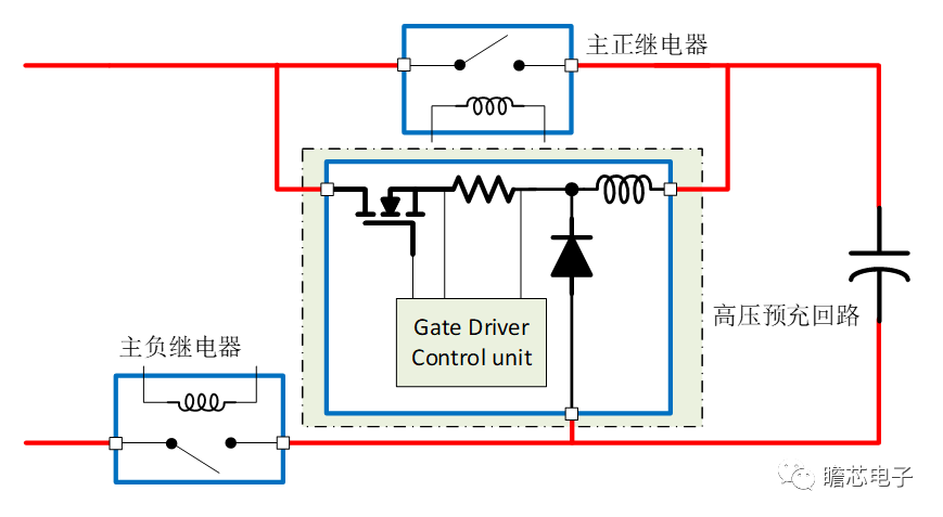 固态继电器