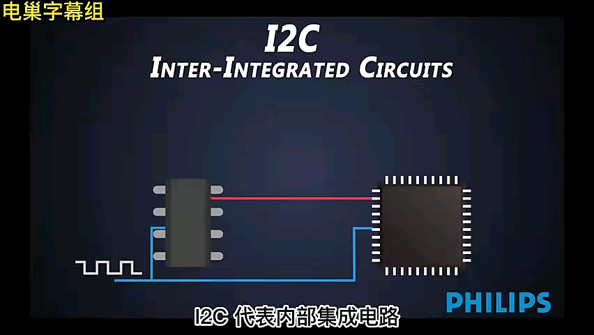 IIC同步通信协议#工作原理大揭秘 