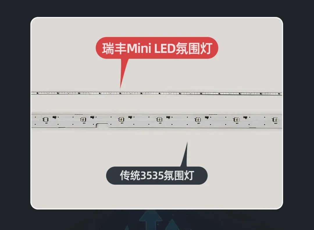 LED芯片
