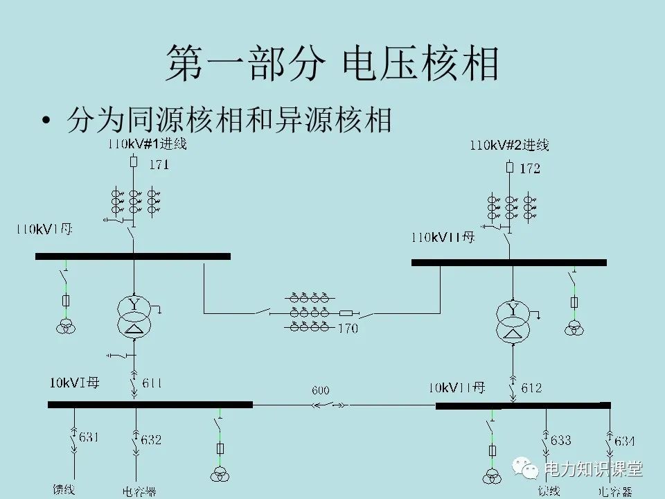 电压