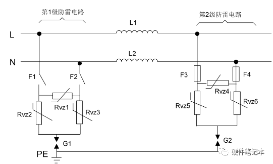 TVS管