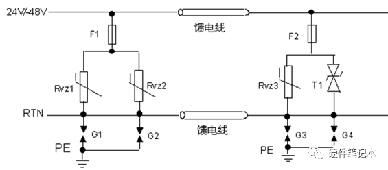 TVS管