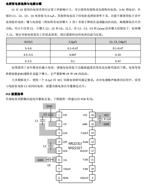 收发器