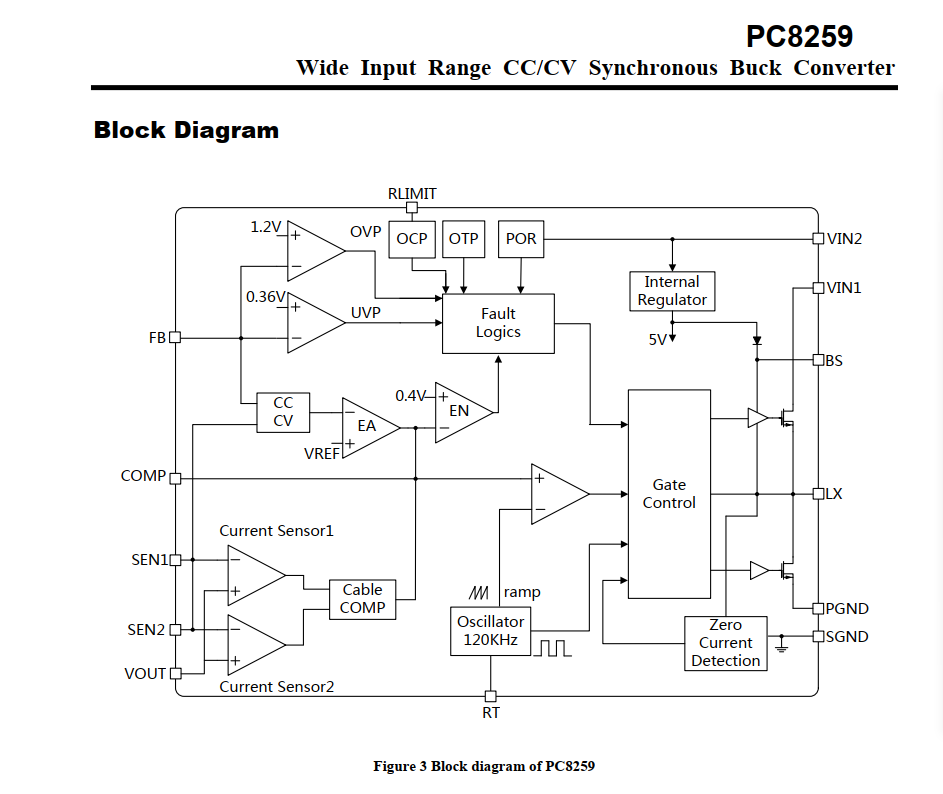 wKgaomVe62iAaZvcAAFP-ky2qGY645.png