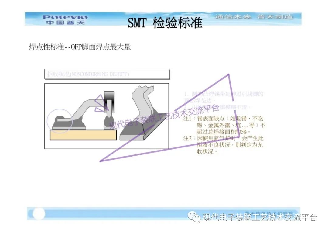 焊接