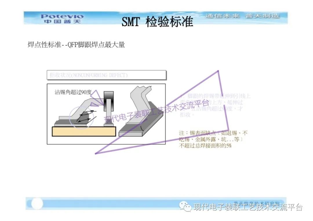 焊接