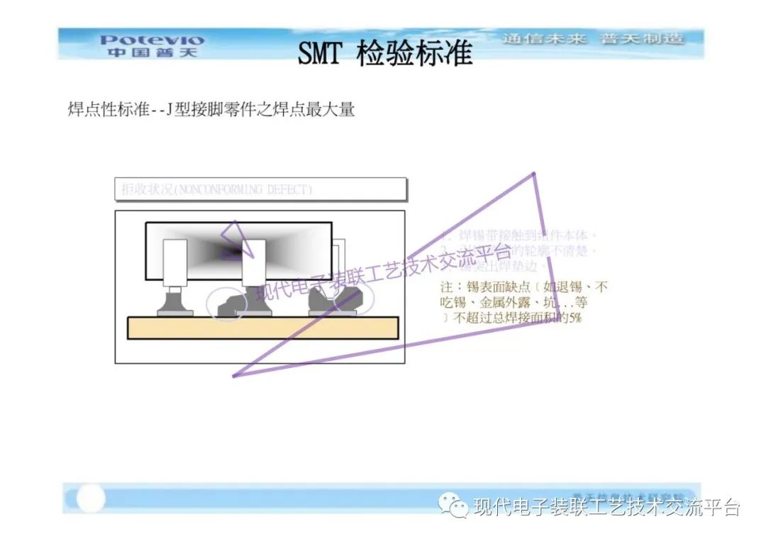 焊接