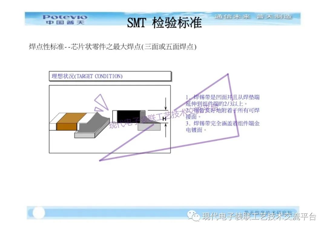 焊接