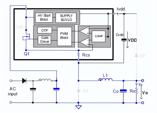 开关电源芯片输出电压调整率技术指南
