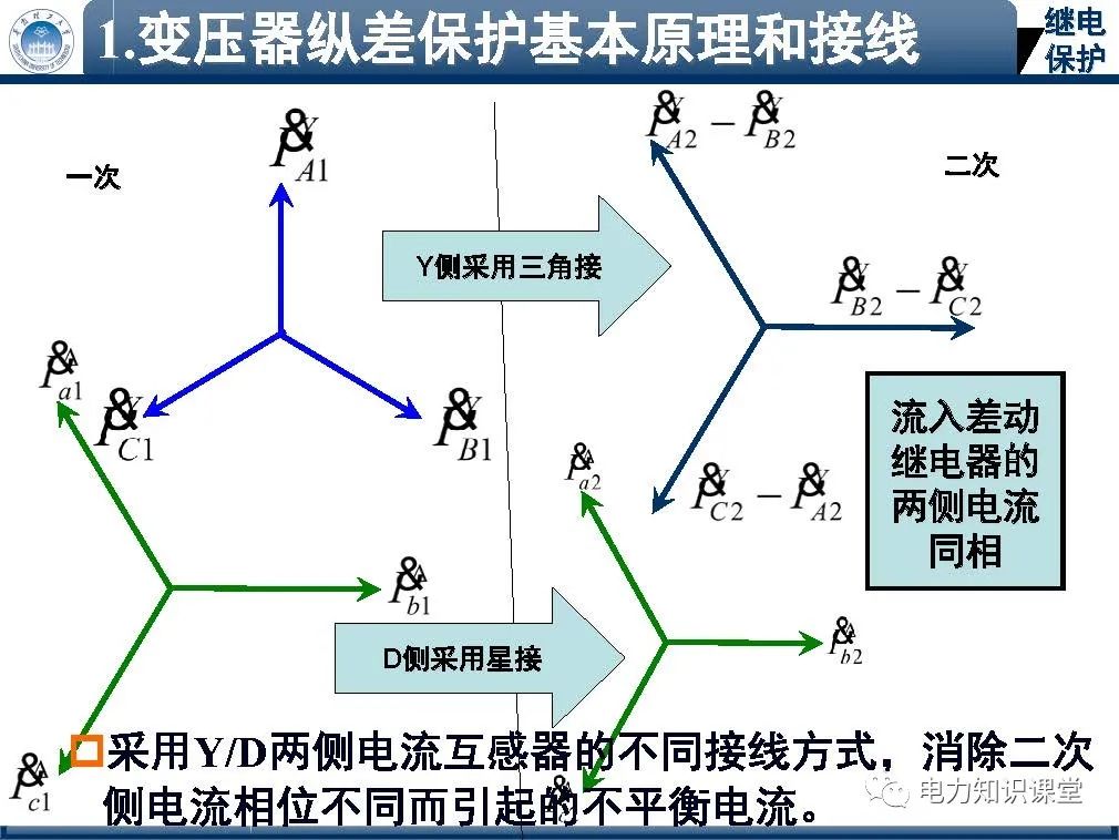 纵差保护