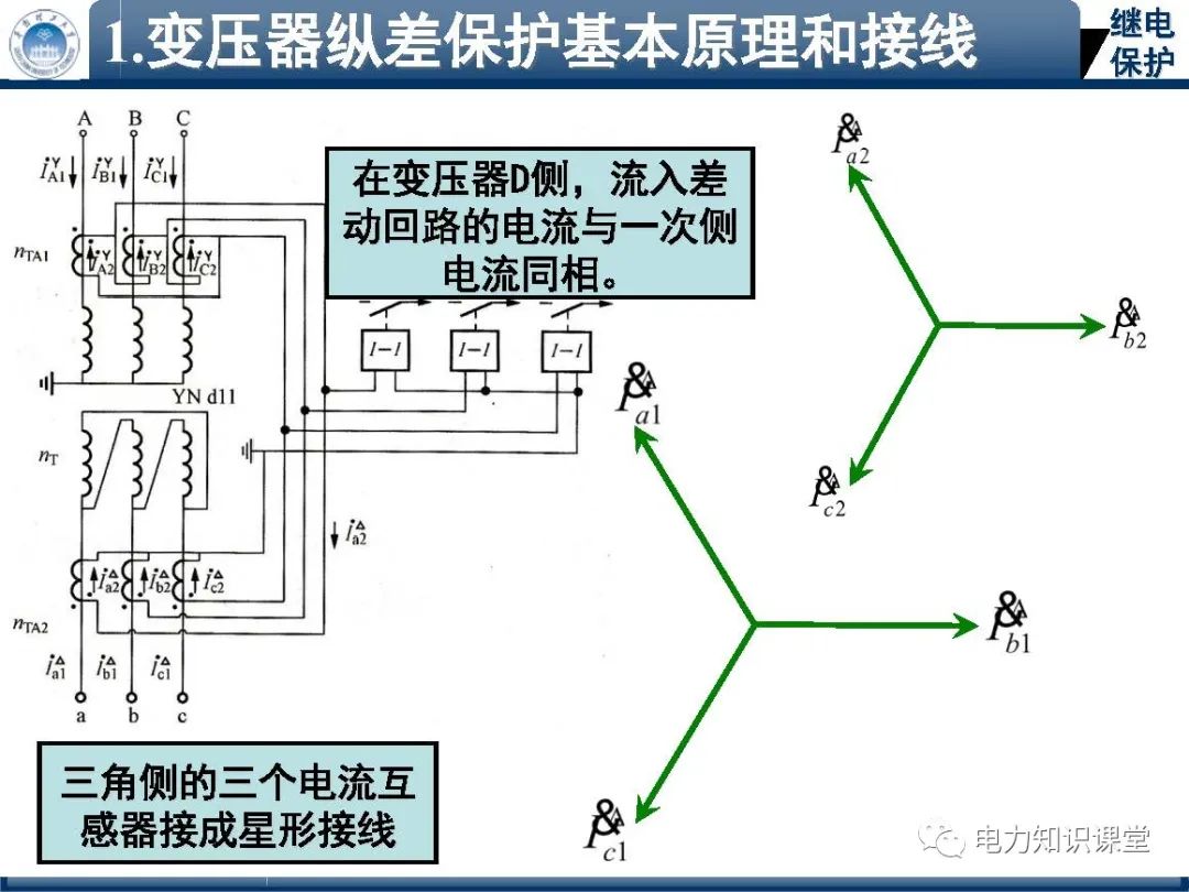 电力变压器