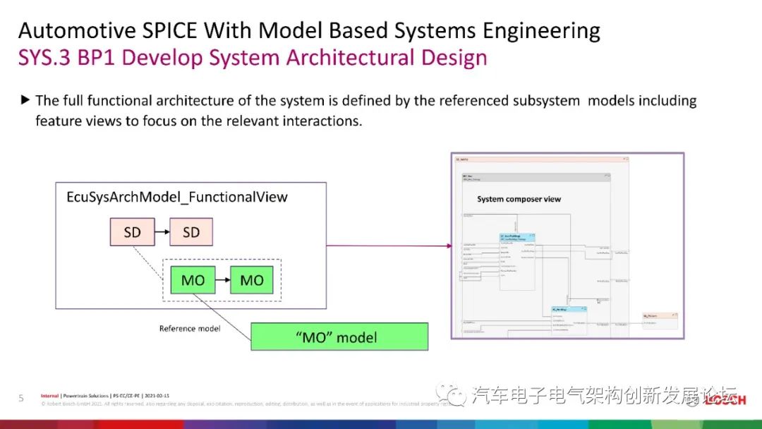 MathWorks