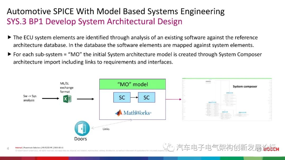 MathWorks