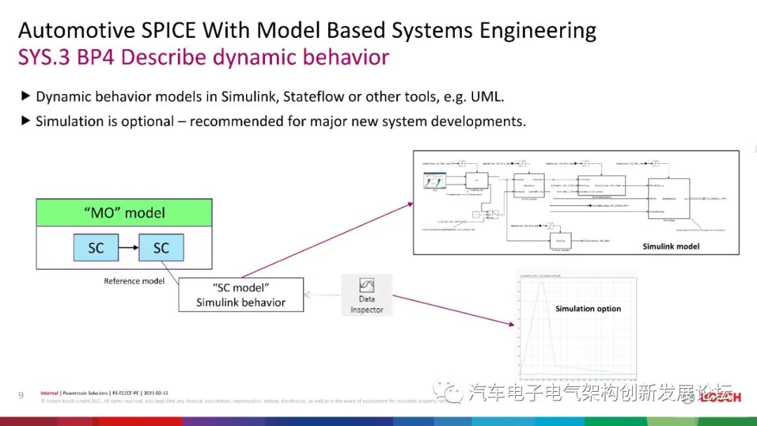 MathWorks