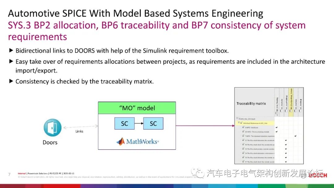 MathWorks