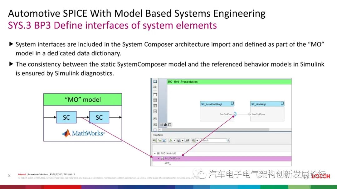 MathWorks