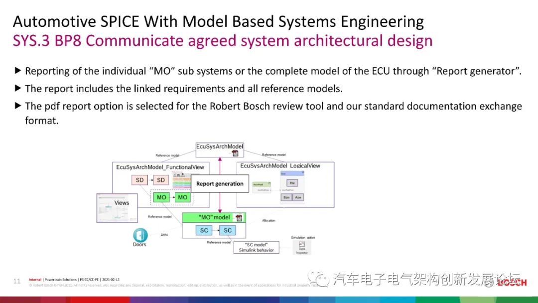 MathWorks