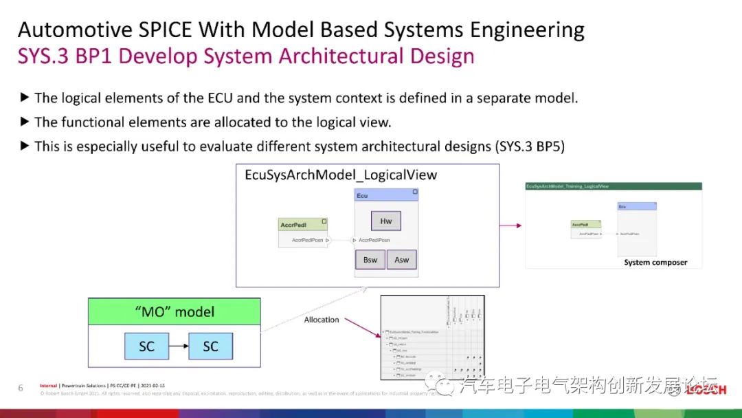 MathWorks