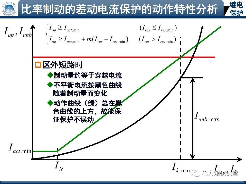 电力变压器