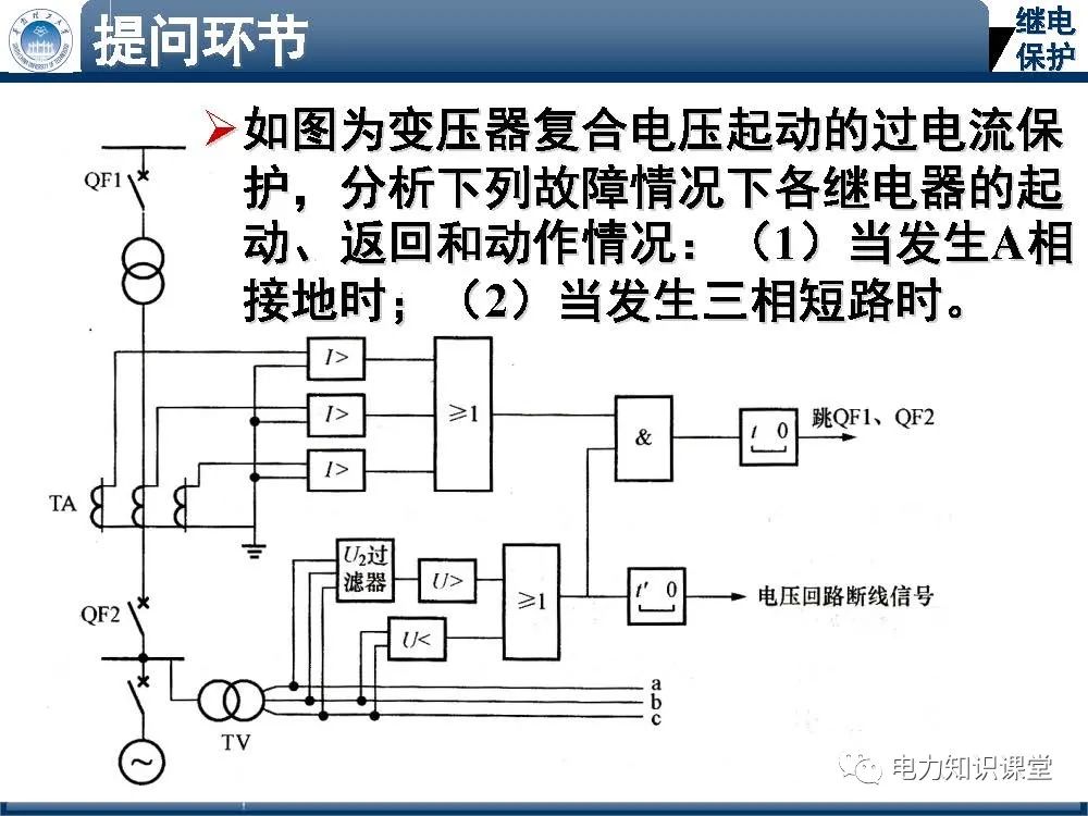 电力变压器