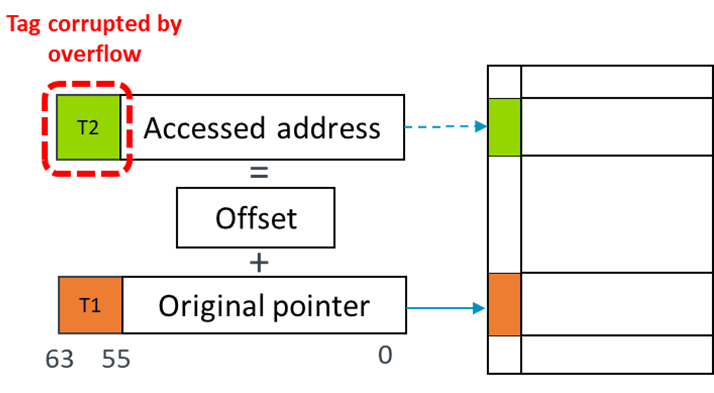 aadcd8be-7855-11ee-939d-92fbcf53809c.png