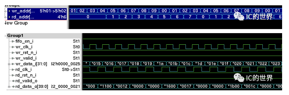 IC設(shè)計(jì)：<b class='flag-5'>ram</b>的應(yīng)用-異步<b class='flag-5'>時(shí)鐘</b><b class='flag-5'>域</b>位寬轉(zhuǎn)換