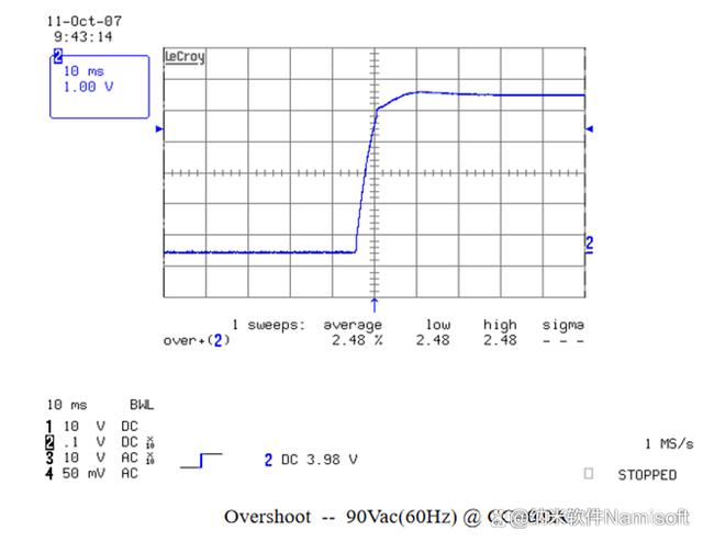 造成輸出電壓過<b class='flag-5'>沖</b>的原因？電源模塊測試系統(tǒng)測試輸出過<b class='flag-5'>沖</b>步驟？