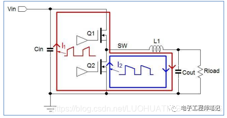 pcb