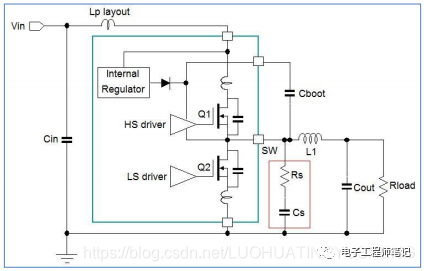 pcb