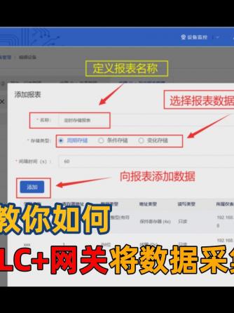 plc,远程监控