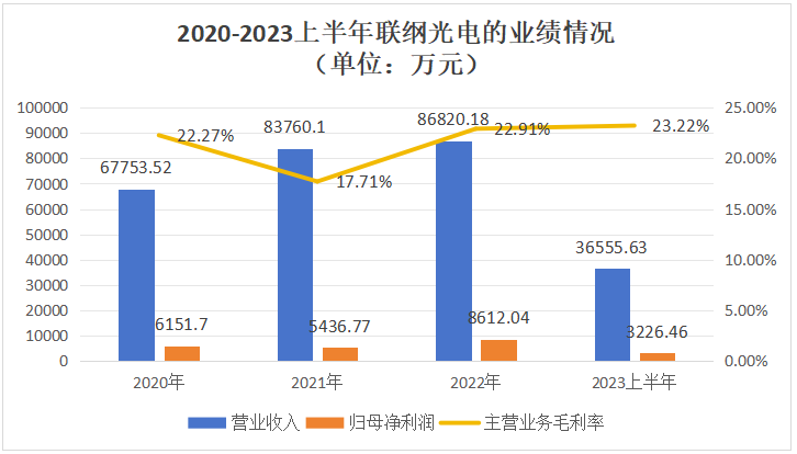 wKgaomVfJQ6AGAvHAABiaI83YXE170.png