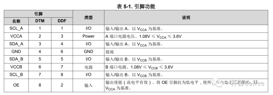 电平转换电路