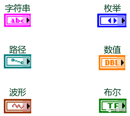 多线程