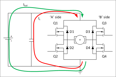 PWM