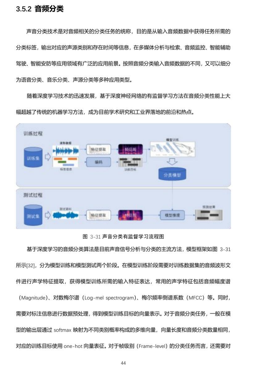 扬声器