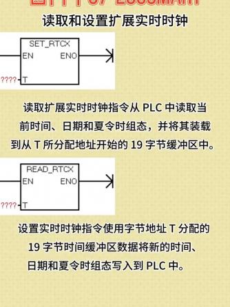 工业自动化,西门子,plc