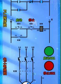 電路圖和梯形圖的對照 #零基礎(chǔ)學電工 #工控變頻器伺服plc #技術(shù)分享 #plc培訓 #plc編程入門教程