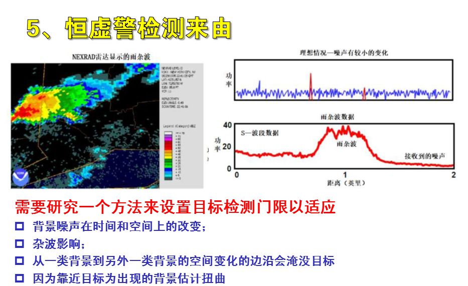 天线