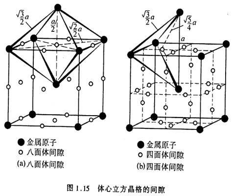 晶体