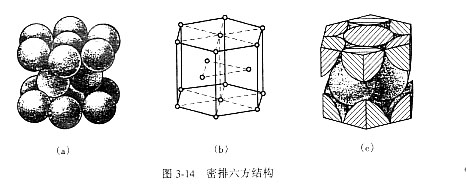 晶体