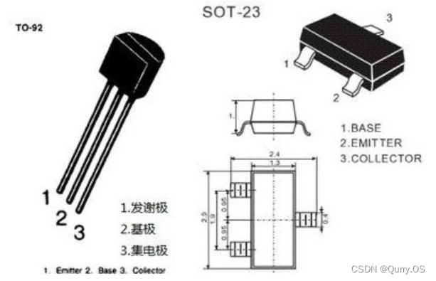 半导体器件