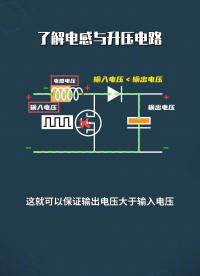 了解電感與升壓電路#電工 #零基礎學電工 #電氣工程 #安全用電 #電氣控制 #電子 #電子技術 