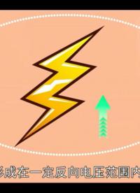 #電工知識 #電氣工程 #零基礎學電工 @我要上熱門 電子二極管知識，建議收藏。