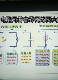 电工基础知识分享！#零基础学电工 #电工技术 #电子爱好者 #每天学习一点点 