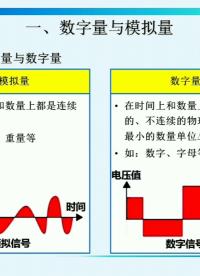 数电0 绪论 #数电 #数字电子技术 #数电模电 #模电数电 #电气工程 #王文俊